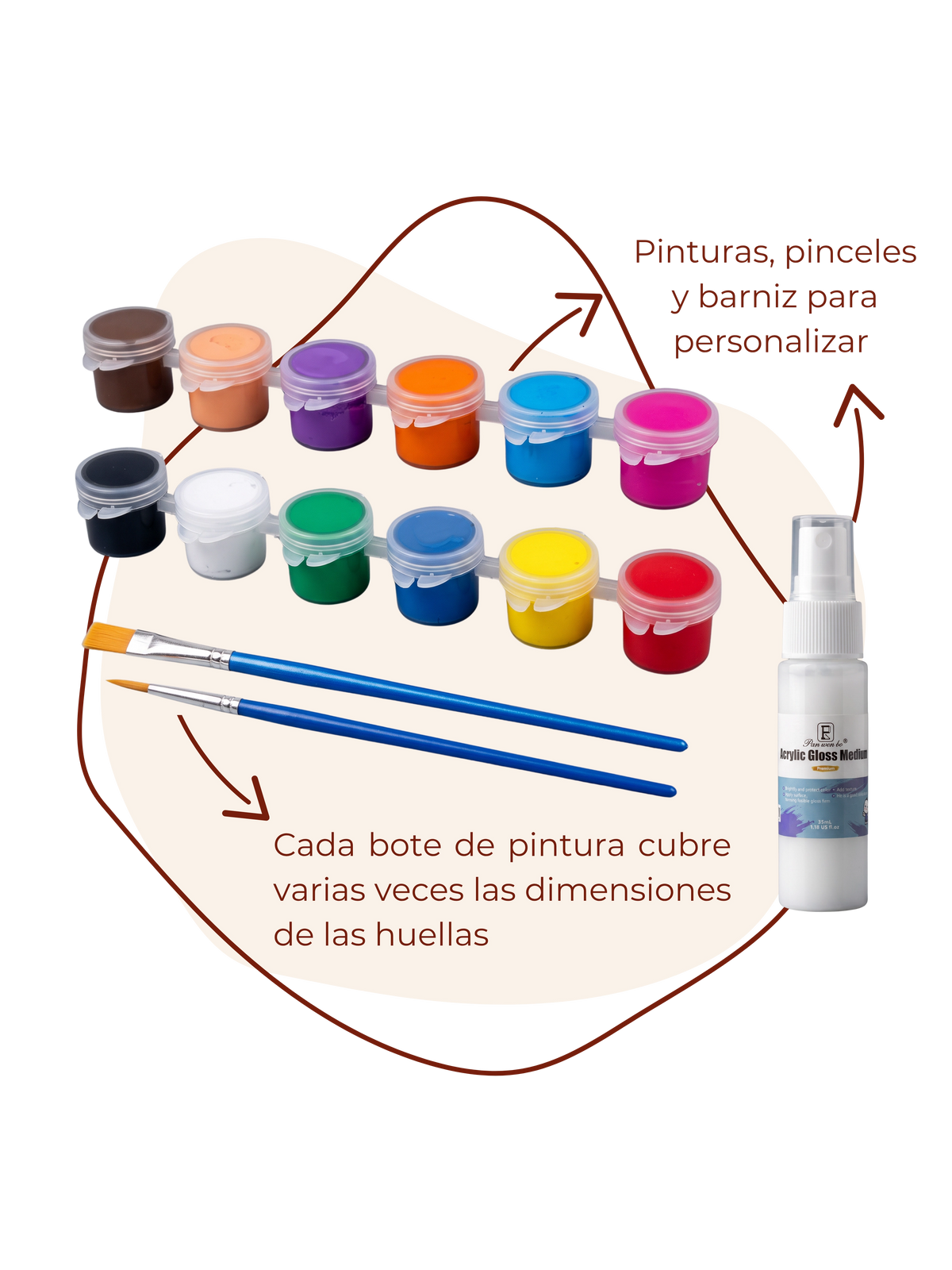 Kit Huellas de Bebé