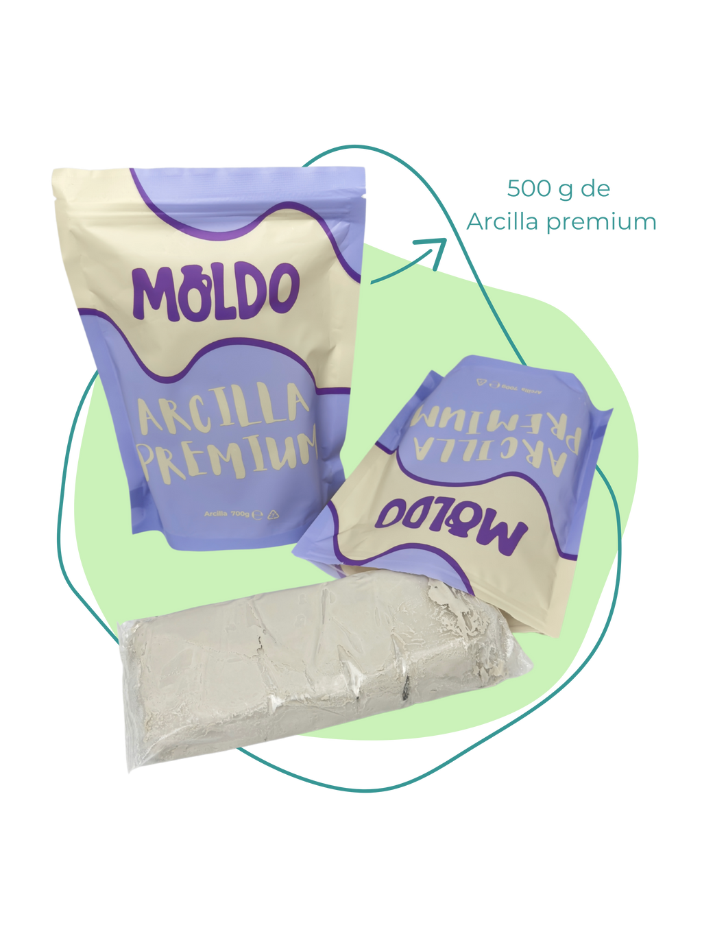 Kit Huellas